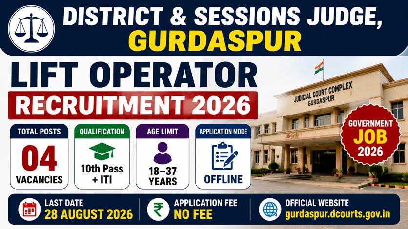 District Court Gurdaspur Recruitment 2026
