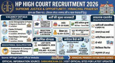 HP High Court Recruitment 2026