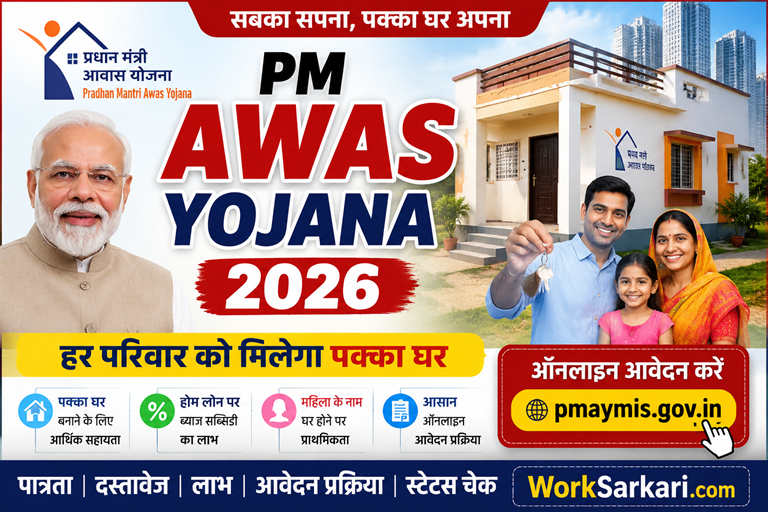 PM Awas Yojana 2026